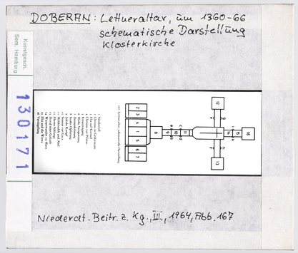 Vorschaubild Doberan: Klosterkirche, Lettneraltar, schematische Darstellung Passionsseite 